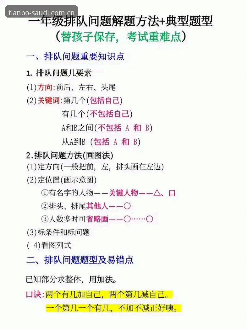 3个核心疑问+1个排查技巧，带你完整搞懂天博体育沙特联赛视频中国区官网的电竞赛程功能